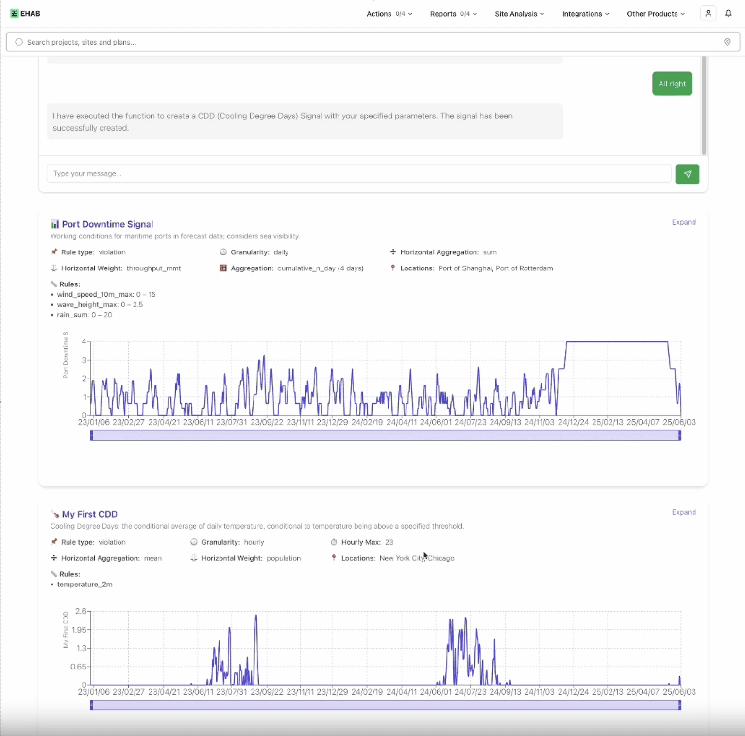 Multi-layered signals